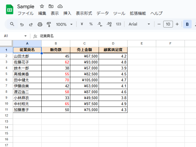 文字色変更の実行結果