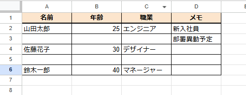 スプレッドシートの空白セル削除のサンプルデータ